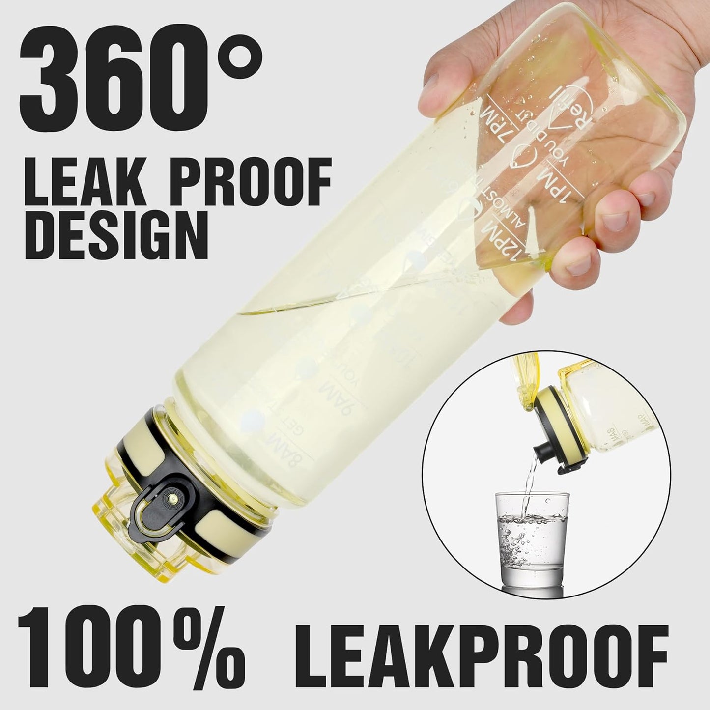 OLDLEY Water Bottle, 32oz Motivational Sports Water Bottle with Time Marker - Times to Drink - Tritan, BPA Free, Wide Mouth Leakproof, Clear (1 Bottle)