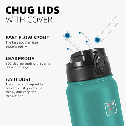 Fanhaw 20 oz Insulated Stainless Steel Water Bottle with Anti-Dust Chug Lid, Leakproof Vacuum Metal Everyday Use Bottle for Kids, Teens & Adults, Back to School Essentials (Green Blue)