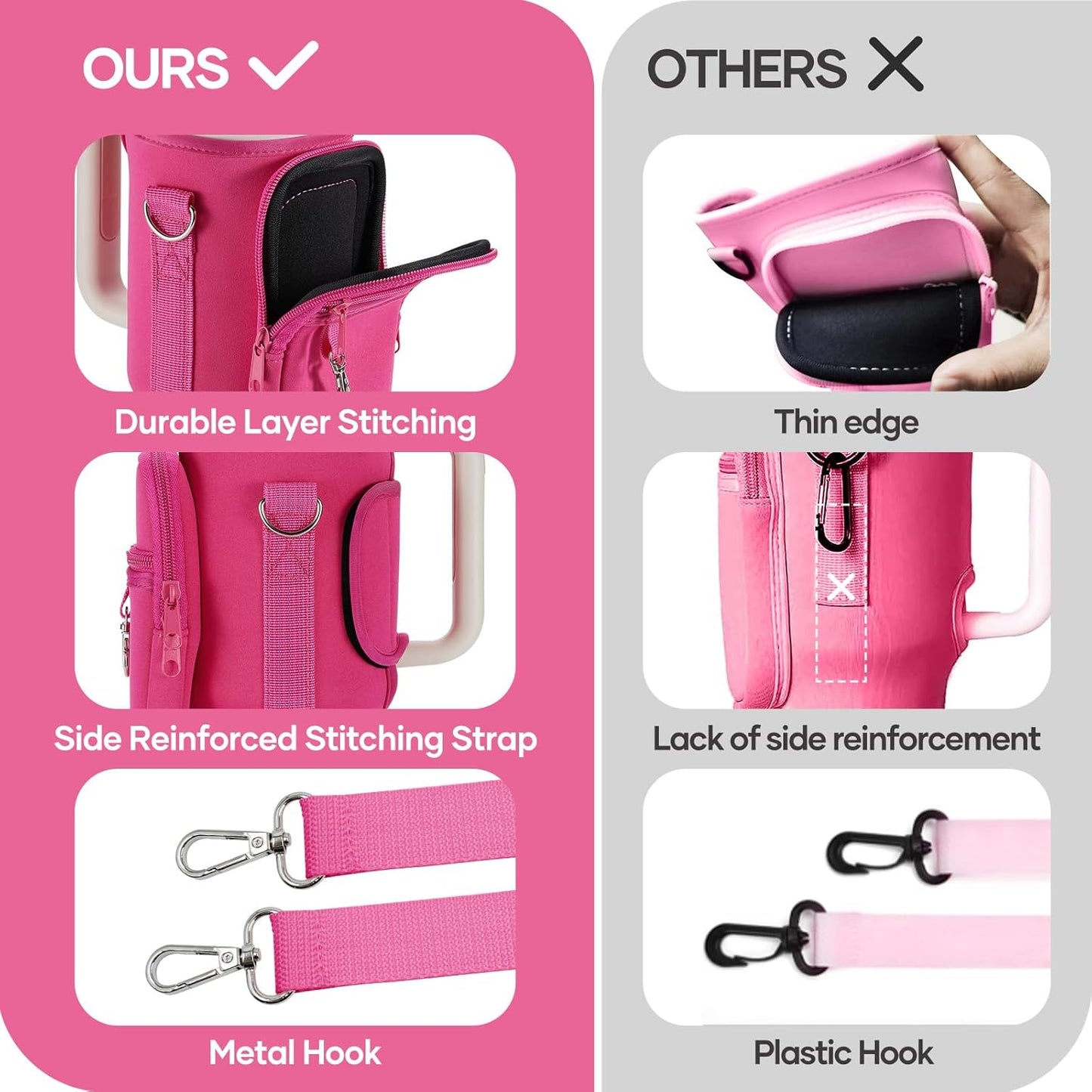 linmaya Water Bottle Carrier Bag for Stanley Cup 40/30oz with Phone Holder Pockets,Neoprene Water Bottle Cross-body Bag with Adjustable Shoulder & Hand Strap Stanley Cup Accessories