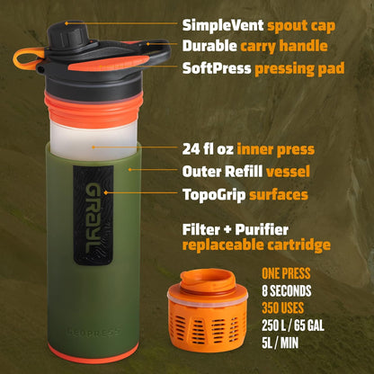 GRAYL GeoPress 24 oz Water Purifier Bottle - Filter for Hiking, Camping, Survival, Travel (Bali Blue)