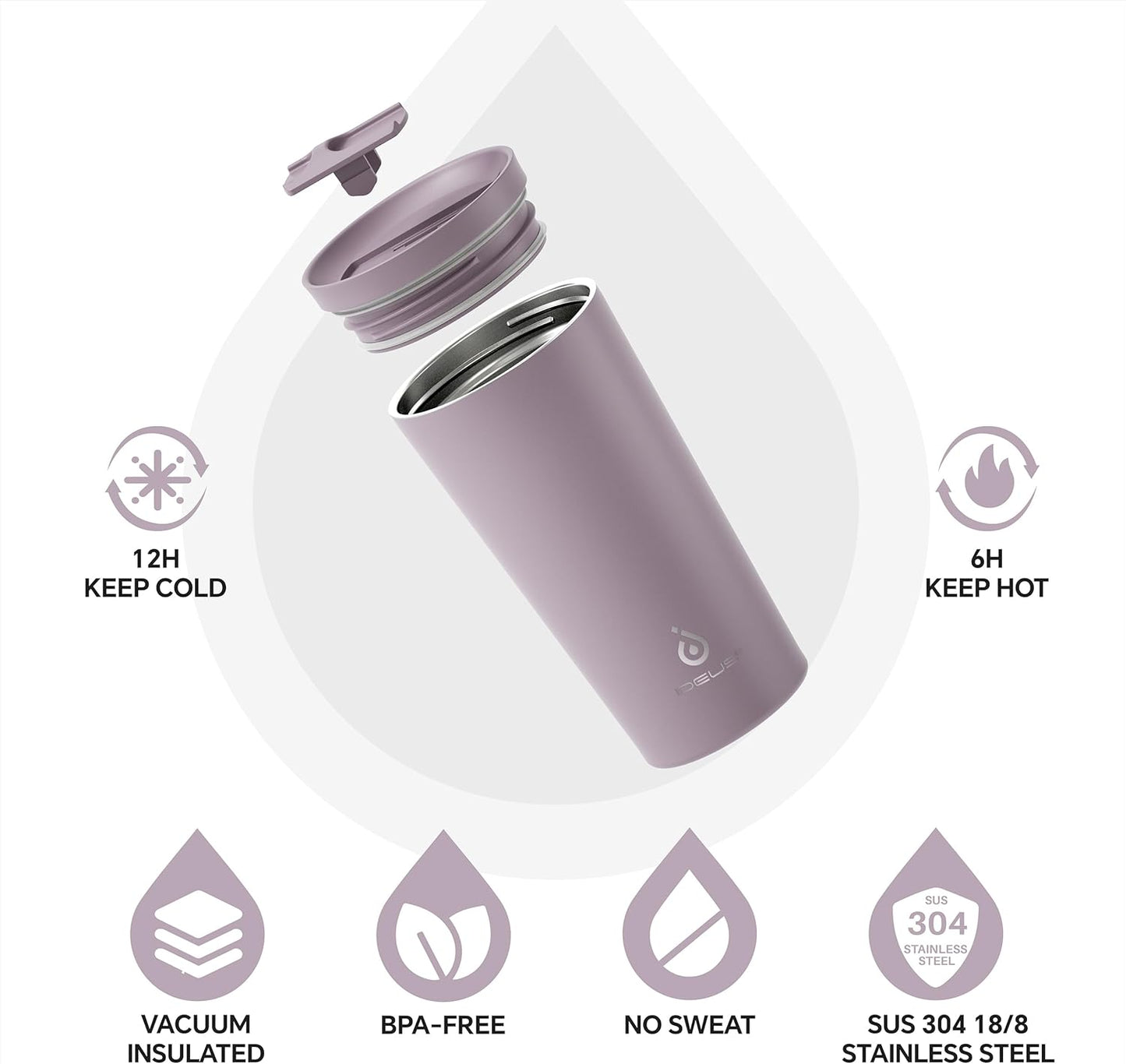 Ideus 17 oz Travel Coffee Mug, Double Wall Vacuum Stainless Steel Insulated Coffee Tumbler With Lid, Splash-Proof & Cup Holder Friendly, Keeps Drinks Hot/Cold, Dishwasher Safe, Purple