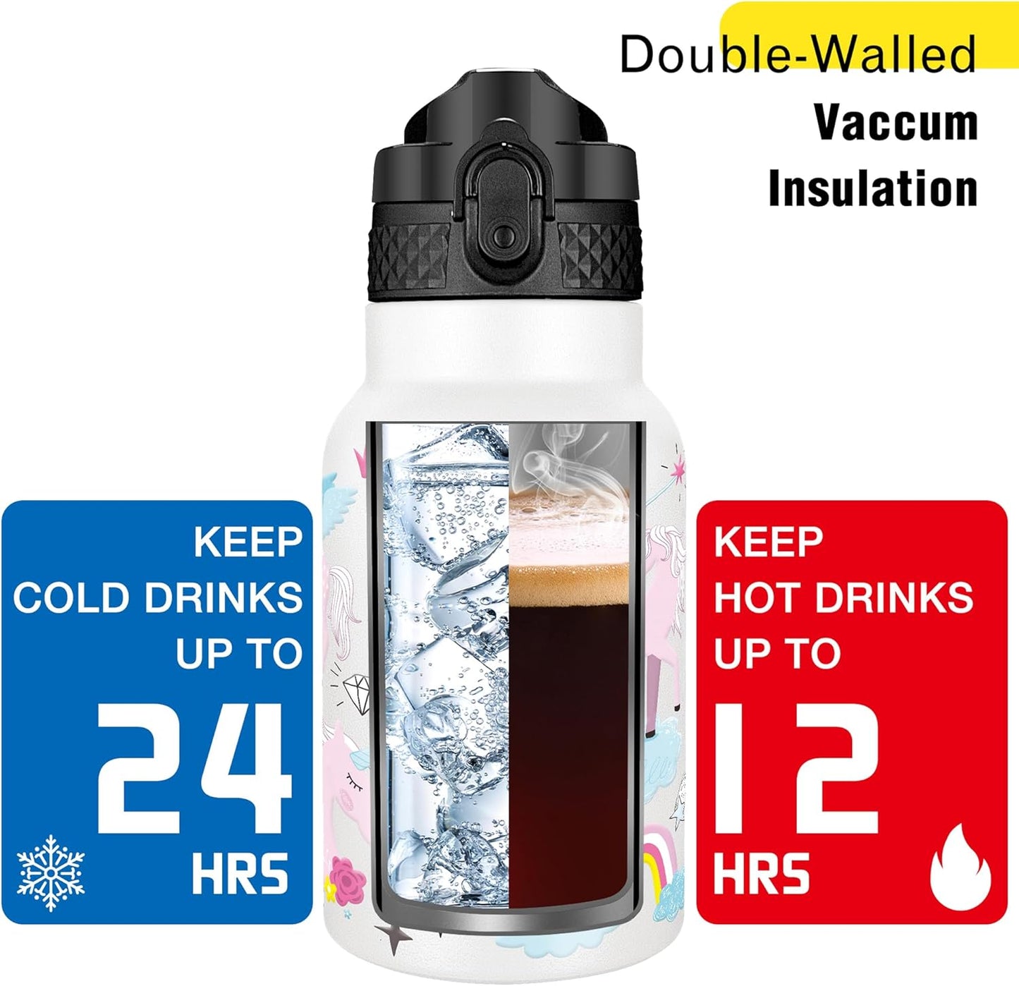 Han's Bottle Sports Water Bottle - 24 Oz, Straw Lid, Leak Proof, Vacuum Insulated Stainless Steel, Double Walled, Thermo Mug,Black