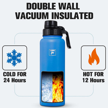 Fanhaw 40 oz Insulated Water Bottle – Stainless Steel Flask with 3 Lids (Straw, Spout, Carabiner) | Durable, Leakproof, for Hiking, Camping, Outdoor Adventures & Travel (Green Blue)