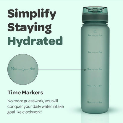 Hydracy Water Bottle with Time Marker -Large BPA Free Water Bottle & No Sweat Sleeve -Leak Proof Gym Bottle with Times to Drink - Ideal for Fitness Sports & Outdoors