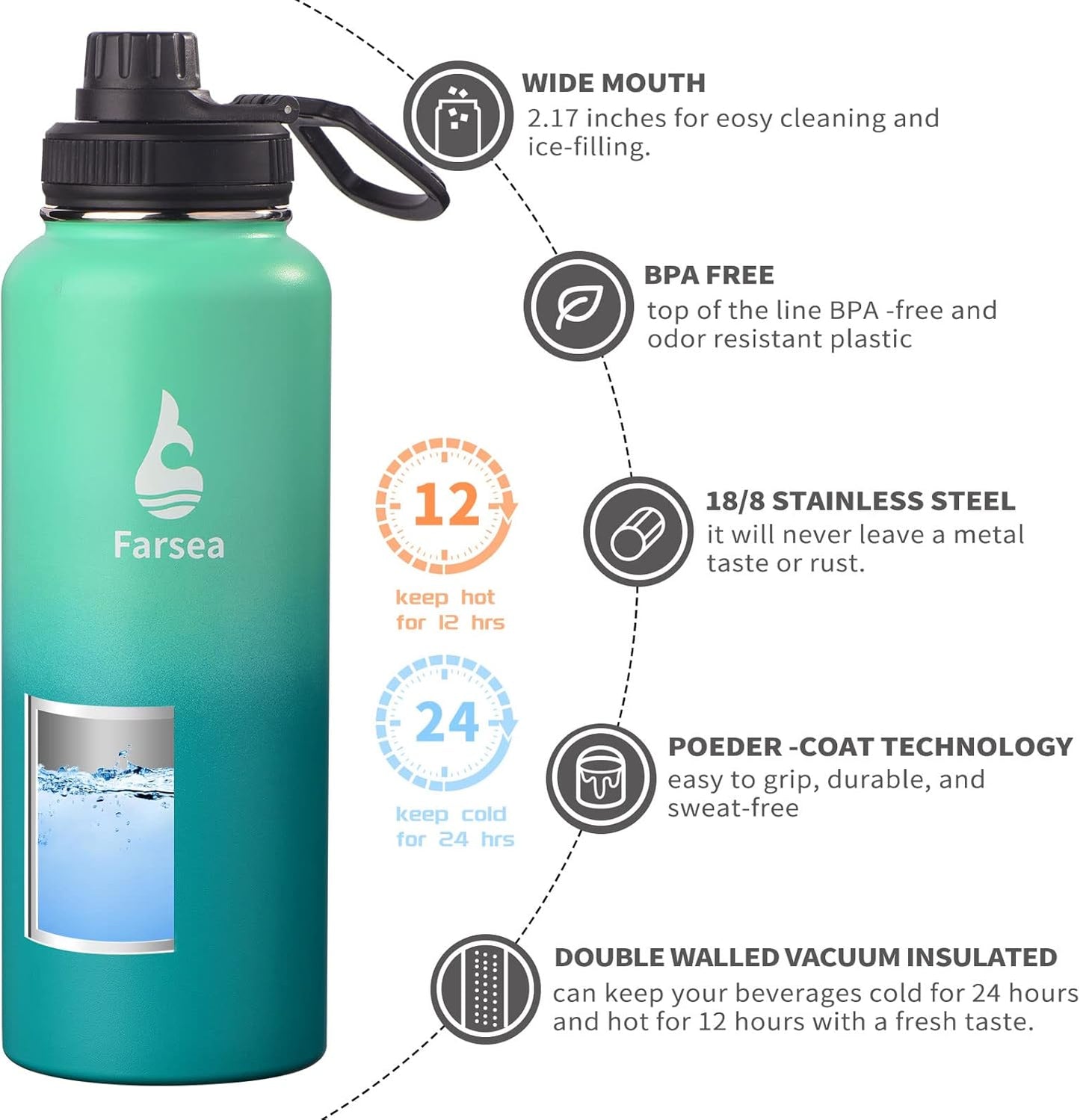 Farsea Insulated Water Bottle With Paracord Handle, Protective Silicone Boot and 2 Lids (Straw Lid & Spout Lid), Stainless Steel Water Bottle Wide Mouth, Double Wall Sweat-Proof BPA-Free, 24 oz