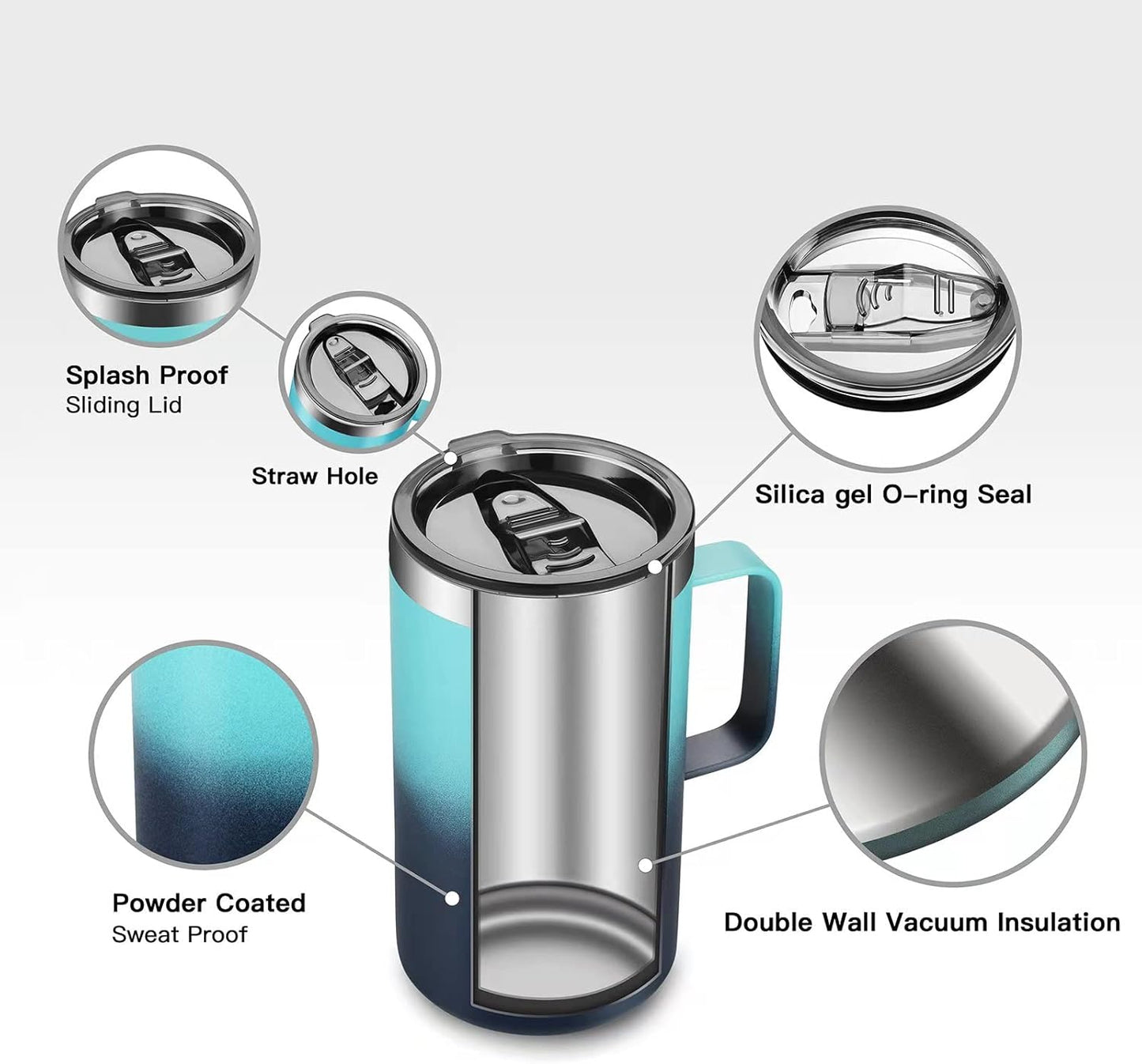 KXIAOCHEN 20oz Insulated Coffee Mug with Lid, Stainless Steel Coffee Cup, Double Wall Vacuum Coffee Tumbler with Handle, Premium Thermal Travel Coffee Mug (Navy Blue)