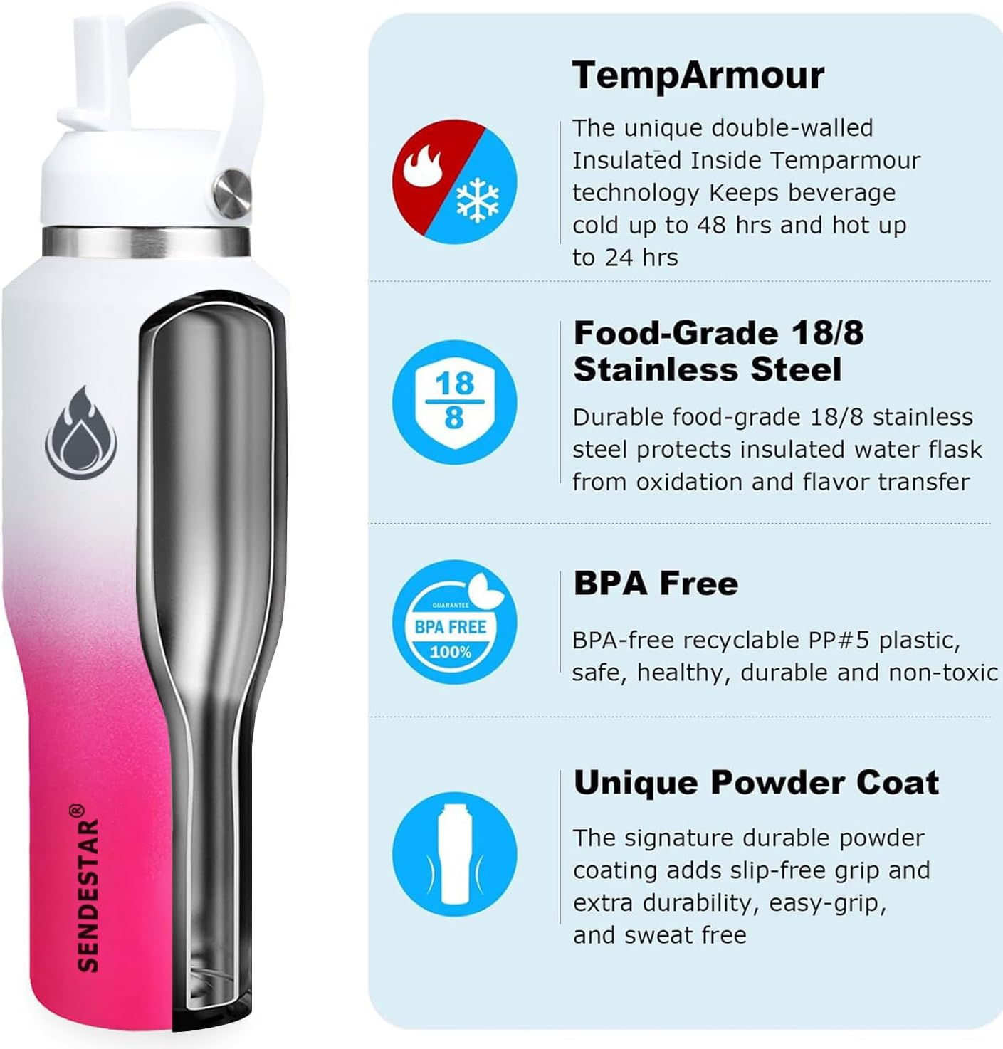 SENDESTAR 40oz Water Bottle Wide Mouth Stainless Steel Vacuum Insulated Double Wall with Straw Lids Fit in Any Car Cup Holder