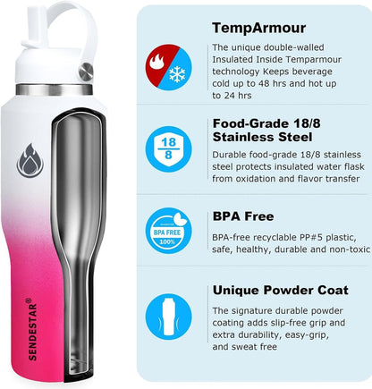 SENDESTAR 40oz Water Bottle Wide Mouth Stainless Steel Vacuum Insulated Double Wall with Straw Lids Fit in Any Car Cup Holder