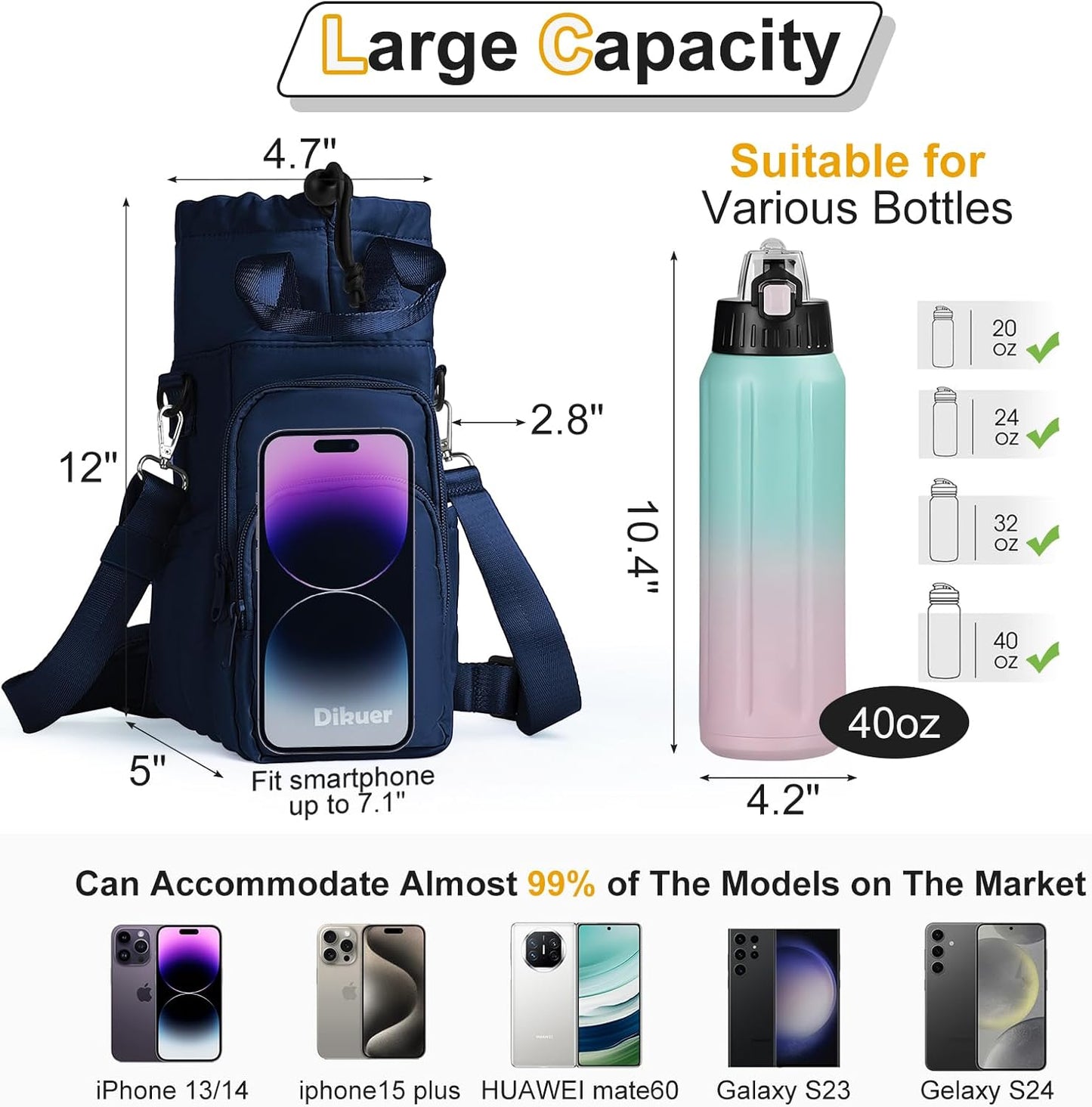 Water Bottle Holder with Strap, 4 Big Pockets with Compartment, 24oz/32oz/40oz Crossbody Water Bottle Carrier Bag