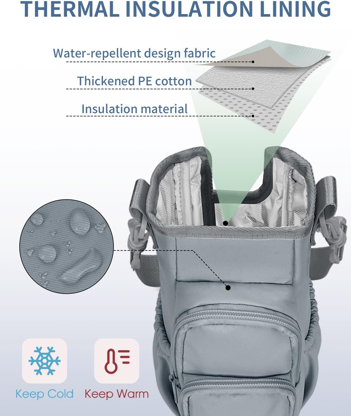 sportsnew Water Bottle Carrier Bag with Phone Pocket for 30oz 40oz Tumbler with Handle Accessories Insulated Water Bottle Holder Pouch with Strap Crossbody with Straw Cover