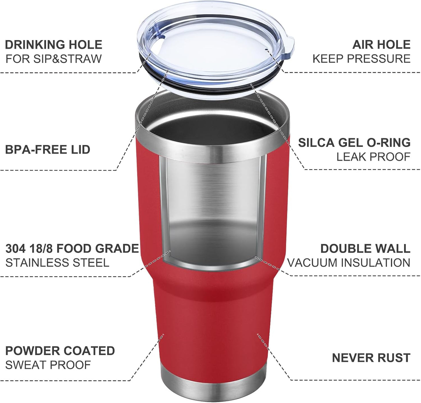 MEWAY 30oz Tumbler Double Wall Vacuum Insulated Travel Mug, Stainless Steel Tumbler with Lid, Durable Powder Coated Insulated Coffee Cup for Cold & Hot Drinks (Silver,1 PACK)