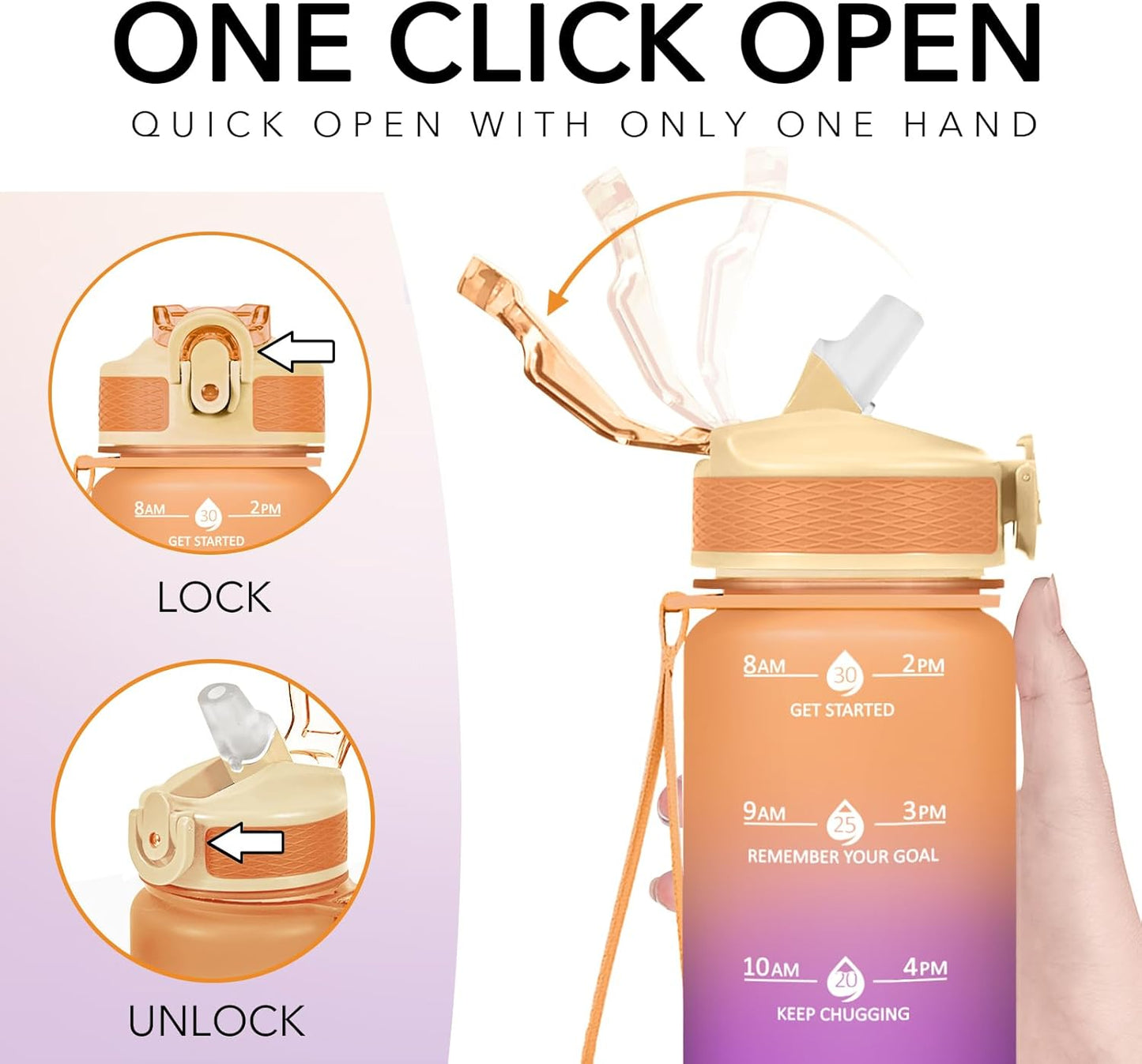 Hyeta 32oz Water Bottles with Straw - Stay Motivated and Hydrated with Convenient Times to Drink Markings, Durable, Leak-proof