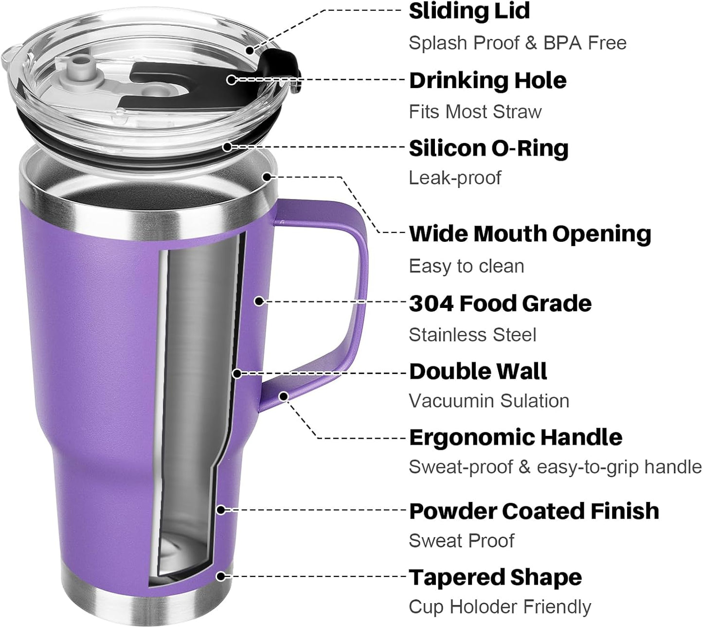 20 oz Tumbler with Handle, Stainless Steel Insulated Tumbler with Lid and Straw, Double Wall Vacuum Coffee Mug Tumbler, Insulated Coffee Thermal Cup for Cold and Hot (Light Purple)