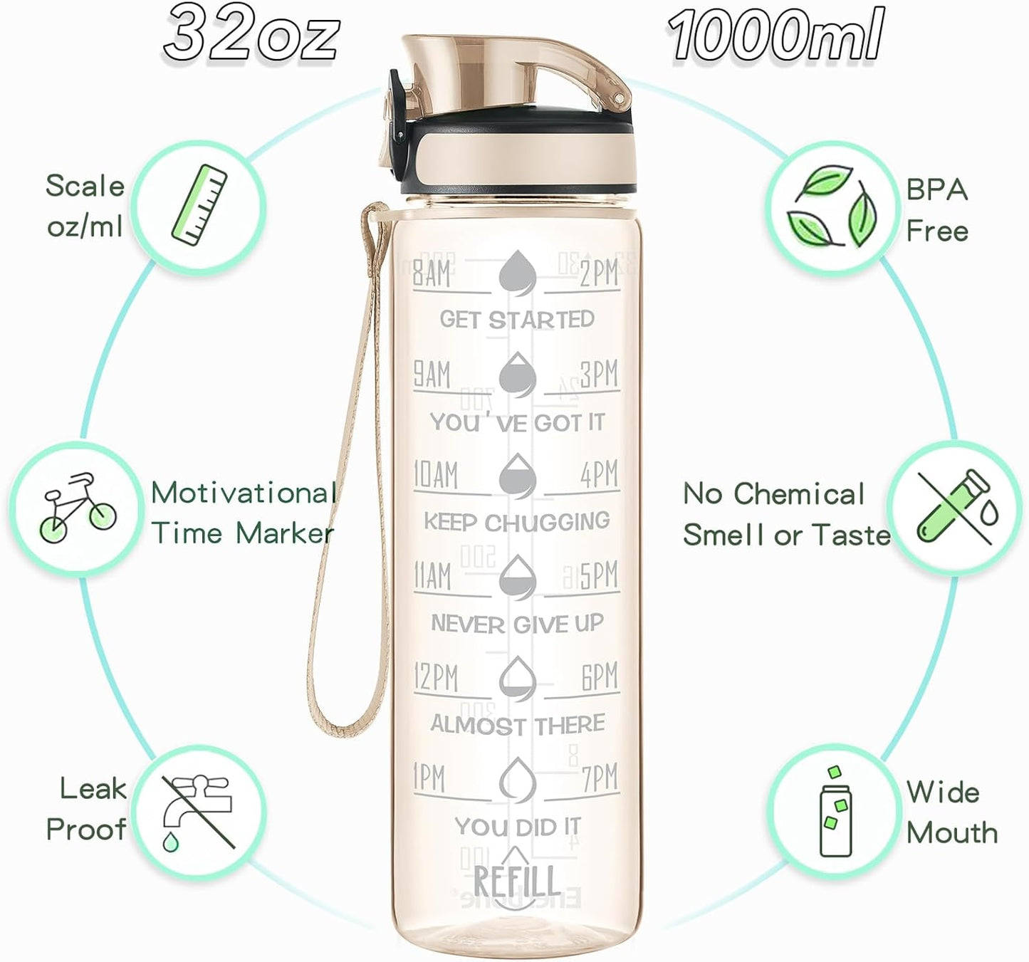 Enerbone Water Bottle, Leakproof BPA & Toxic Free, Motivational Water Bottle with Times to Drink and Straw, Fitness Sports Water Bottle with Strap for Office, Gym, Outdoor Sports
