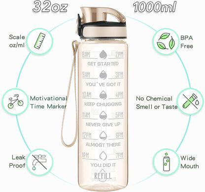 Enerbone Water Bottle, Leakproof BPA & Toxic Free, Motivational Water Bottle with Times to Drink and Straw, Fitness Sports Water Bottle with Strap for Office, Gym, Outdoor Sports