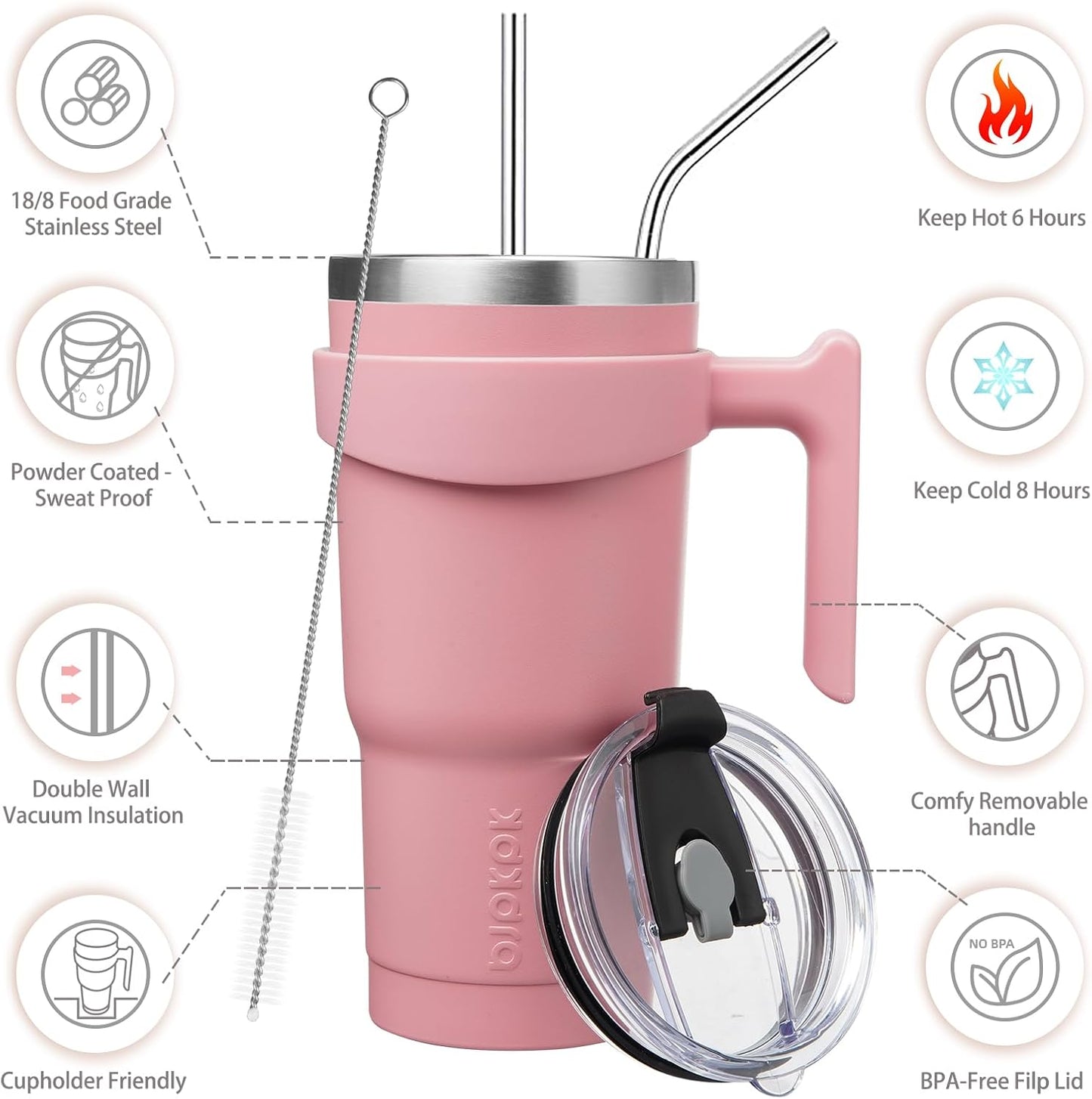 BJPKPK Tumbler With Handle And Straw Lid 40 oz Stainless Steel Insulated Coffee Tumbler Cups For Home, Office or Car,Turquoise