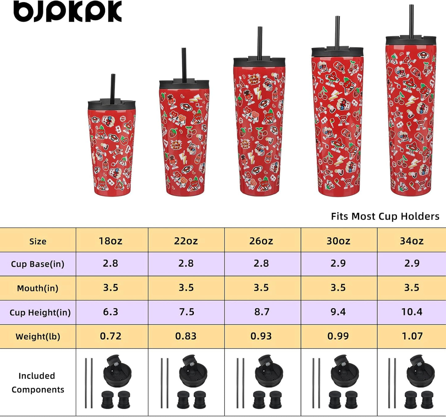 BJPKPK 22oz Insulated Tumbler With lid And Straw Stainless Steel Tumblers Travel Coffee Mug Reusable Thermal Cup,Sky