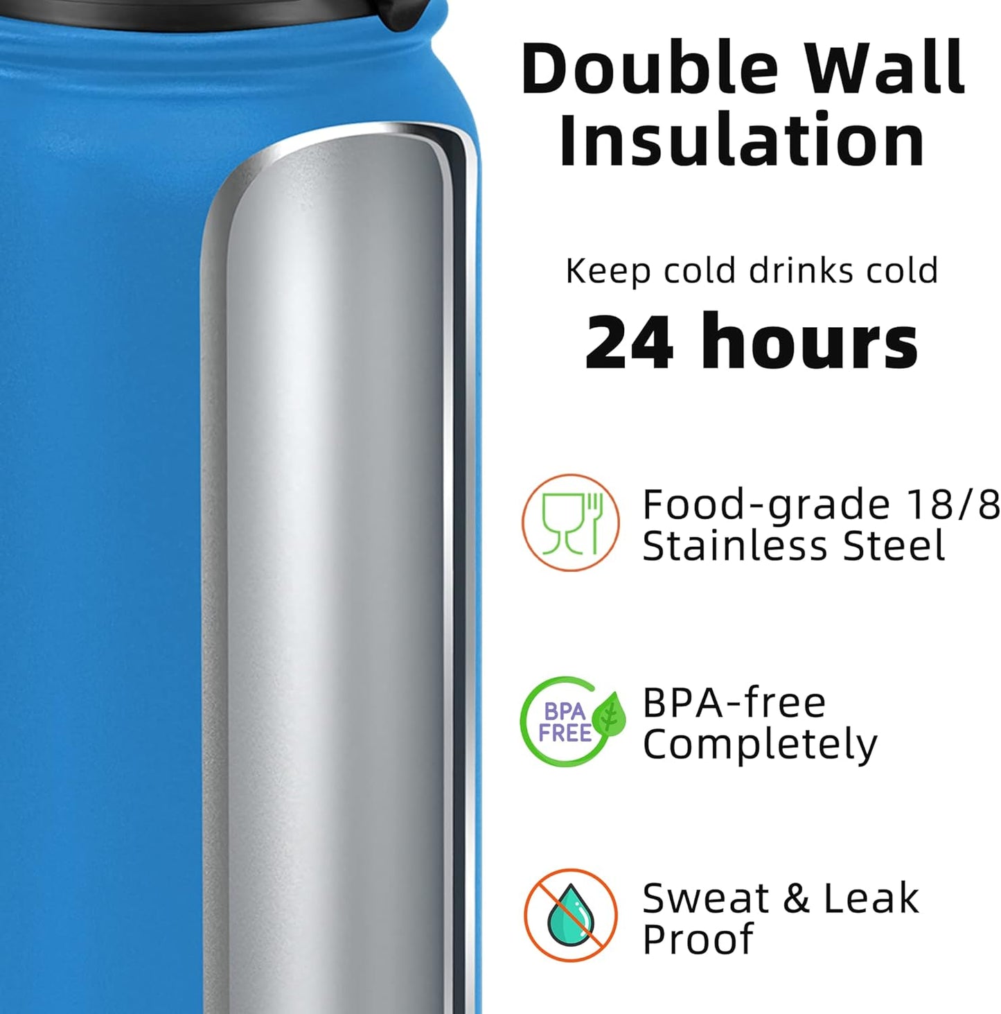 Fanhaw 20 oz Insulated Stainless Steel Water Bottle with Anti-Dust Chug Lid, Leakproof Vacuum Metal Everyday Use Bottle for Kids, Teens & Adults, Back to School Essentials (Green Blue)