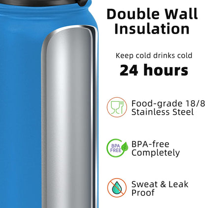 Fanhaw 20 oz Insulated Stainless Steel Water Bottle with Anti-Dust Chug Lid, Leakproof Vacuum Metal Everyday Use Bottle for Kids, Teens & Adults, Back to School Essentials (Green Blue)