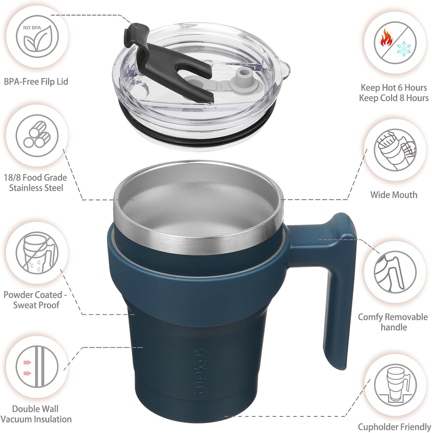 BJPKPK Tumbler With Handle And Straw Lid 40 oz Stainless Steel Insulated Coffee Tumbler Cups For Home, Office or Car,Turquoise