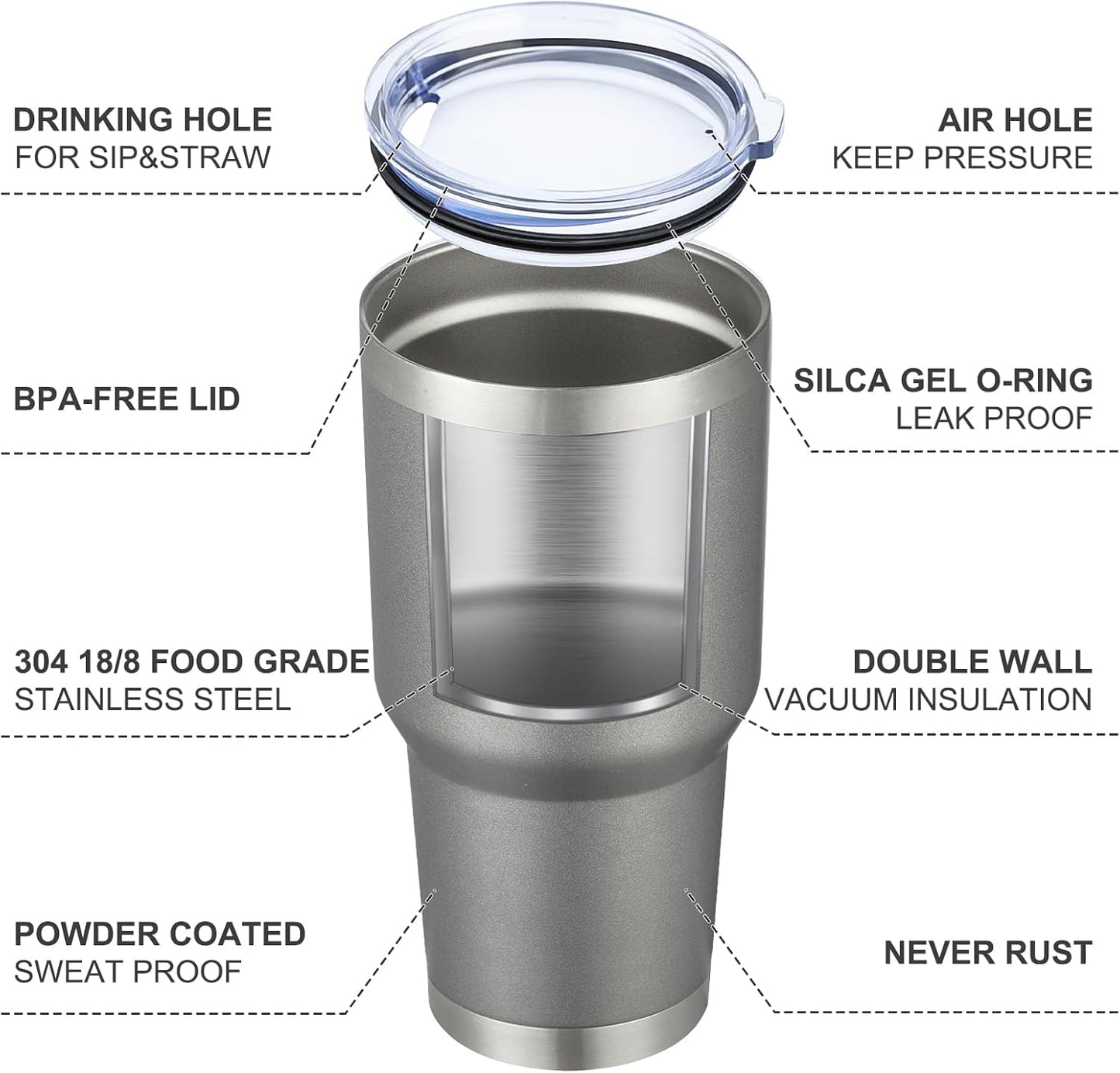 MEWAY 30oz Tumbler Double Wall Vacuum Insulated Travel Mug, Stainless Steel Tumbler with Lid, Durable Powder Coated Insulated Coffee Cup for Cold & Hot Drinks (Silver,1 PACK)
