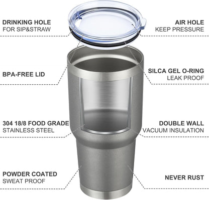 MEWAY 30oz Tumbler Double Wall Vacuum Insulated Travel Mug, Stainless Steel Tumbler with Lid, Durable Powder Coated Insulated Coffee Cup for Cold & Hot Drinks (Silver,1 PACK)