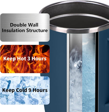 Trwcrt 19oz Insulated Coffee Mug with Handle, Double Wall Vacuum Stainless Steel Travel Coffee Tumbler, Blue