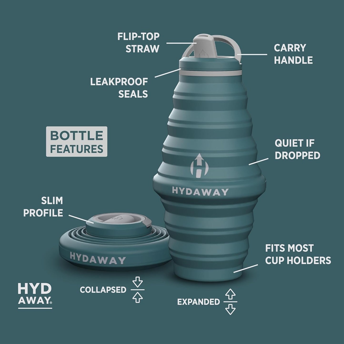 HYDAWAY 25oz Collapsible Travel Water Bottle - BPA-Free, Leakproof, Lightweight, Space-Saving - Perfect for Hiking, Travel, and All-Day Hydration