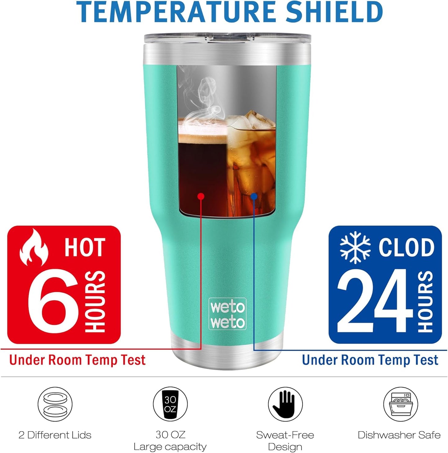 WETOWETO 30oz Tumbler with Lid, Stainless Steel Vacuum Insulated Water Coffee Tumbler, Double Wall Powder Coated Travel Mug Thermal Cup for Home Outdoor (Navy Blue, 1 Pack)