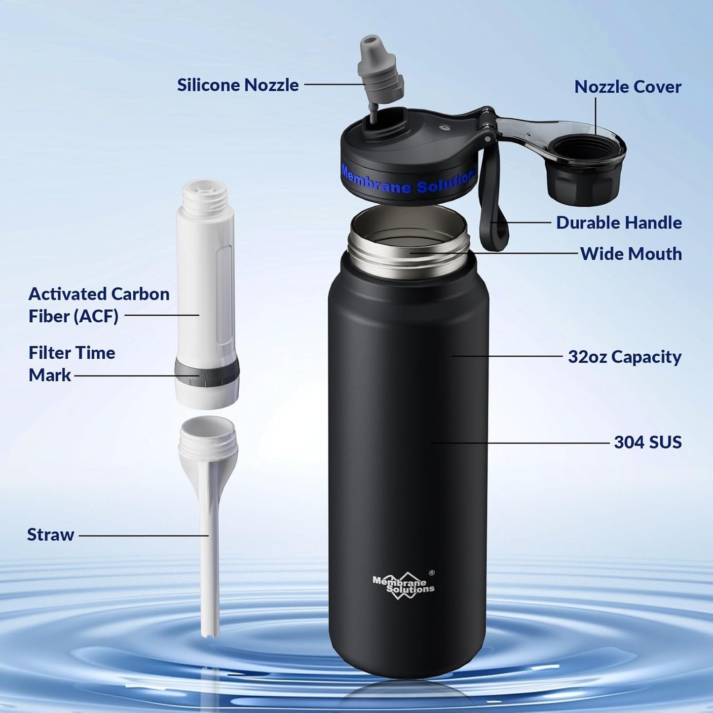 Membrane Solutions C3 Filtered Water Bottle, 32oz Stainless Steel Water Bottle with Replaceable UF+ACF Filter Cartridge, Portable Water Filter, Travel, Hiking & Camping for Drinking Water