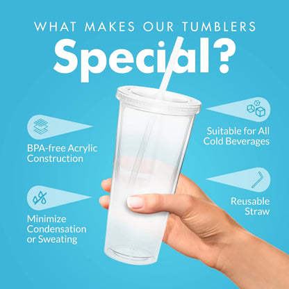 Simple Green Solutions - Acrylic Double Wall Reusable Cups with Lids and Straws for Cold Drinks, Insulated Plastic Tumblers with Lids and Straw, 20 oz Capacity, Clear