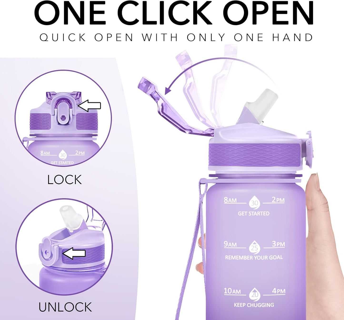 Hyeta 32oz Water Bottles with Straw - Stay Motivated and Hydrated with Convenient Times to Drink Markings, Durable, Leak-proof