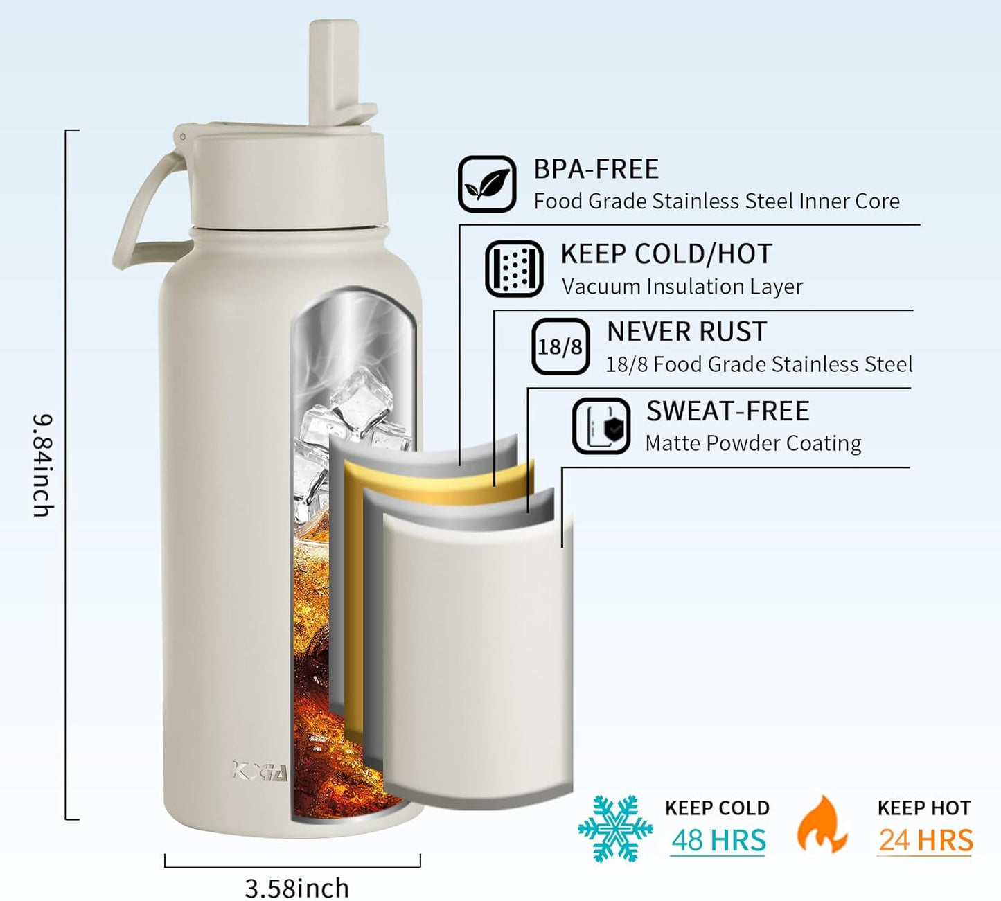 KXIAOCHEN Insulated Water Bottle With Strap, Cold For 48 Hrs Leak Proof, Triple Wall Stainless Steel Sports Water Bottle With Straw And Spout Lid For Gym Hiking Travel
