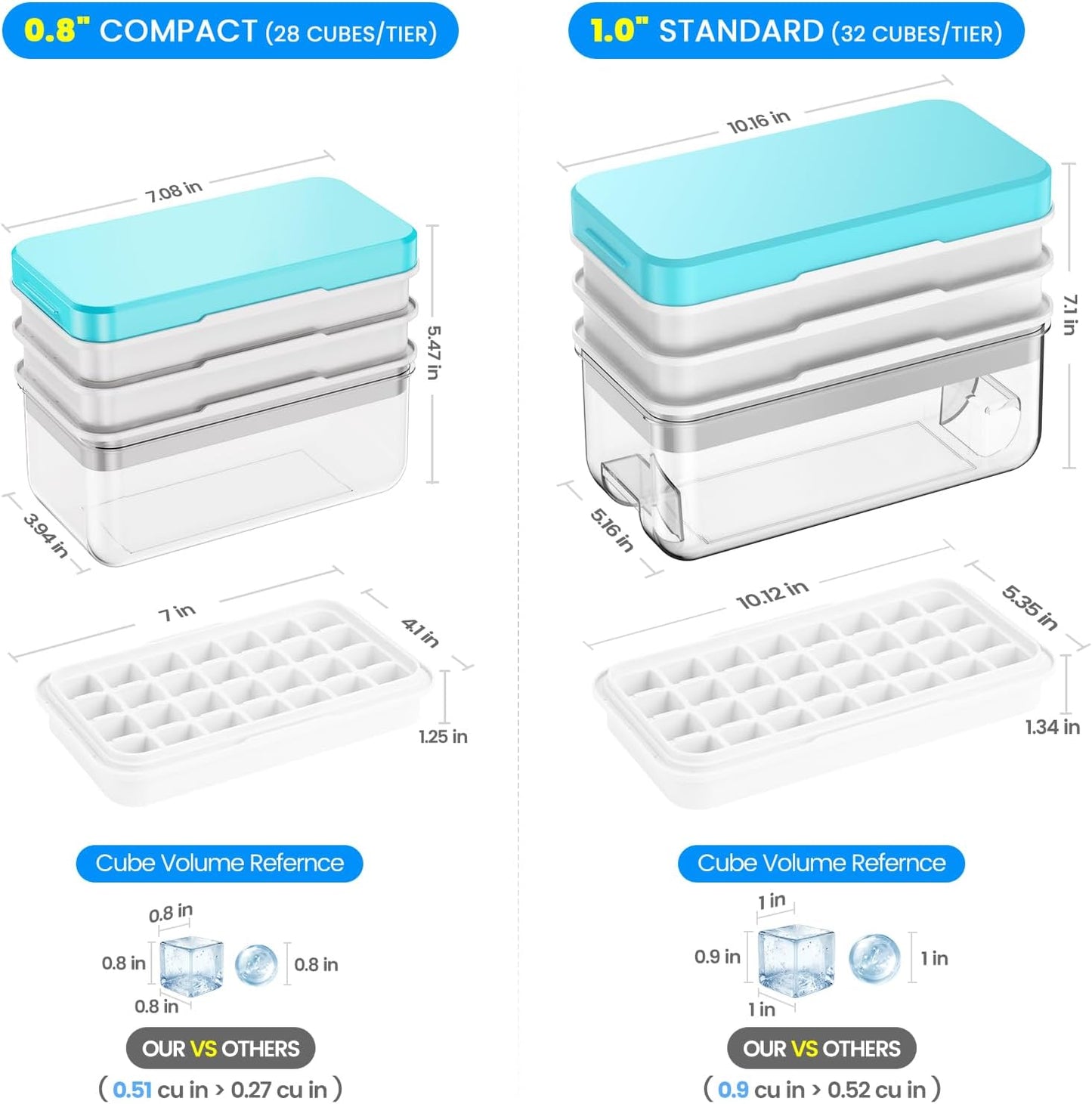 Ice Cube Tray with Lid and Bin, PHINOX 56 pcs Ice Trays for Freezer, Ice Cube Trays for Freezer with 2 trays, Container, Lid & Ice Scoop, BPA Free