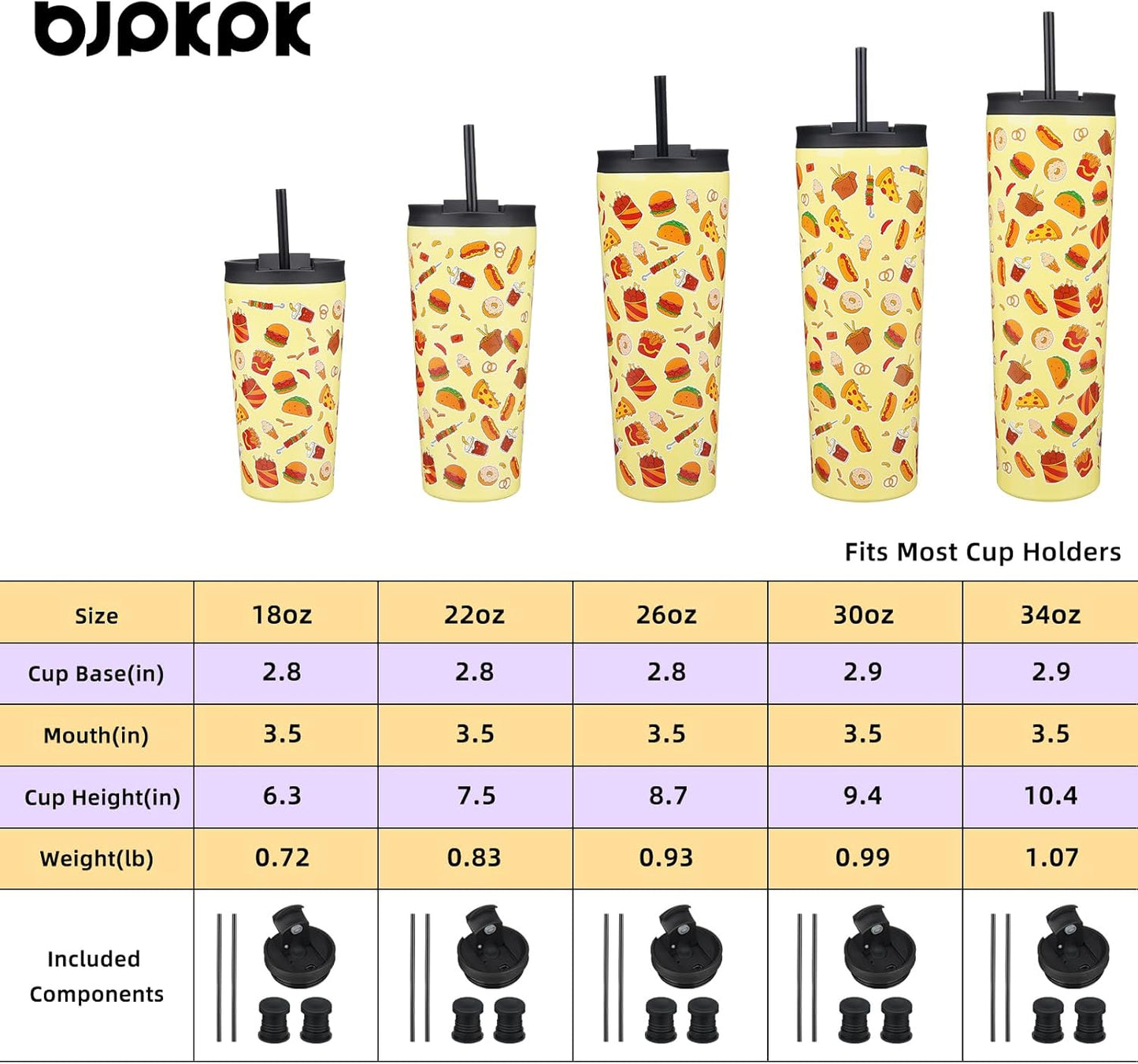 BJPKPK 22oz Insulated Tumbler With lid And Straw Stainless Steel Tumblers Travel Coffee Mug Reusable Thermal Cup,Sky