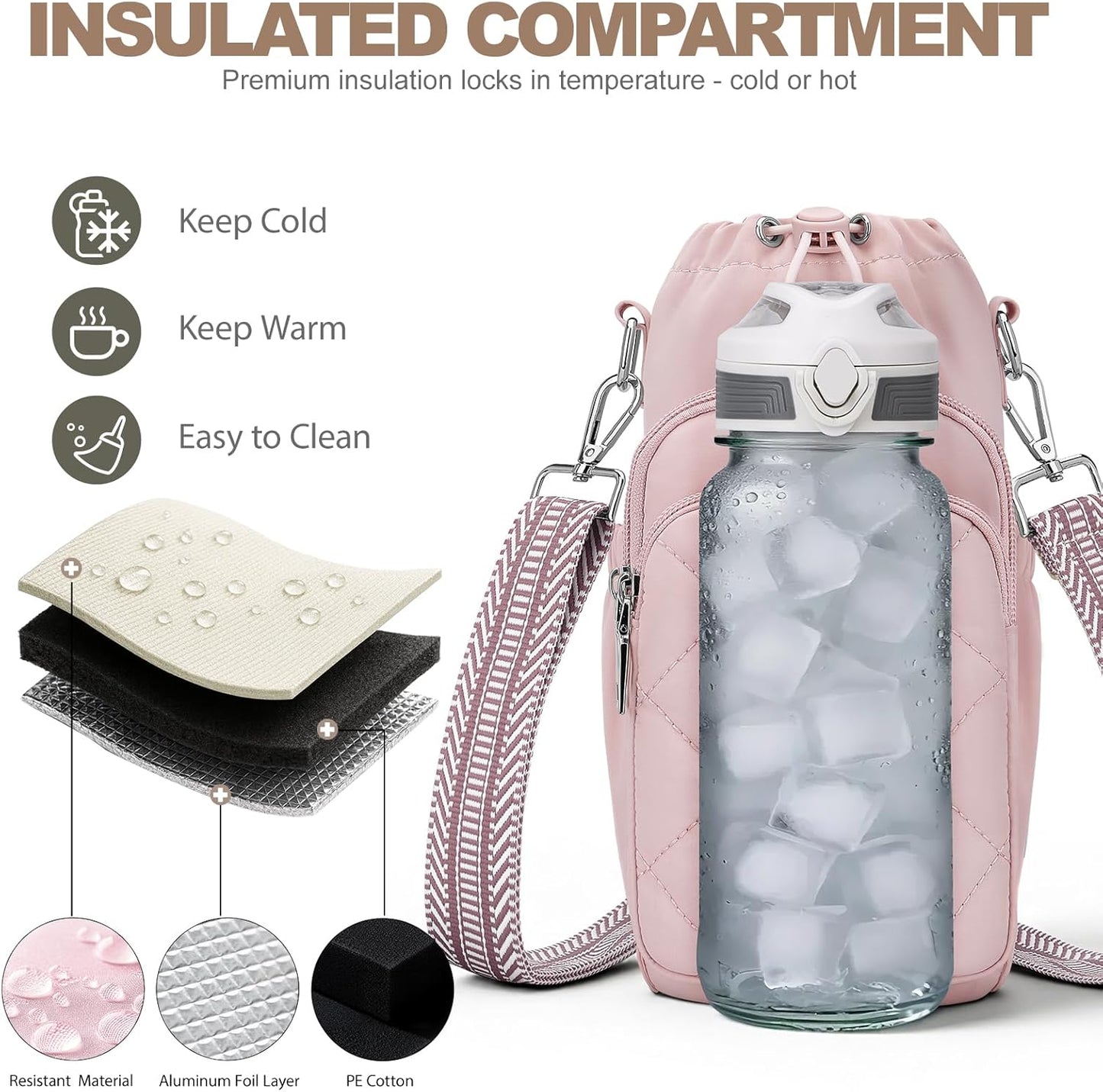 SYTRAH Water Bottle Bag Crossbody，Insulated Water Bottle Purse Crossbody Water Bottle Holder with Strap 40 oz