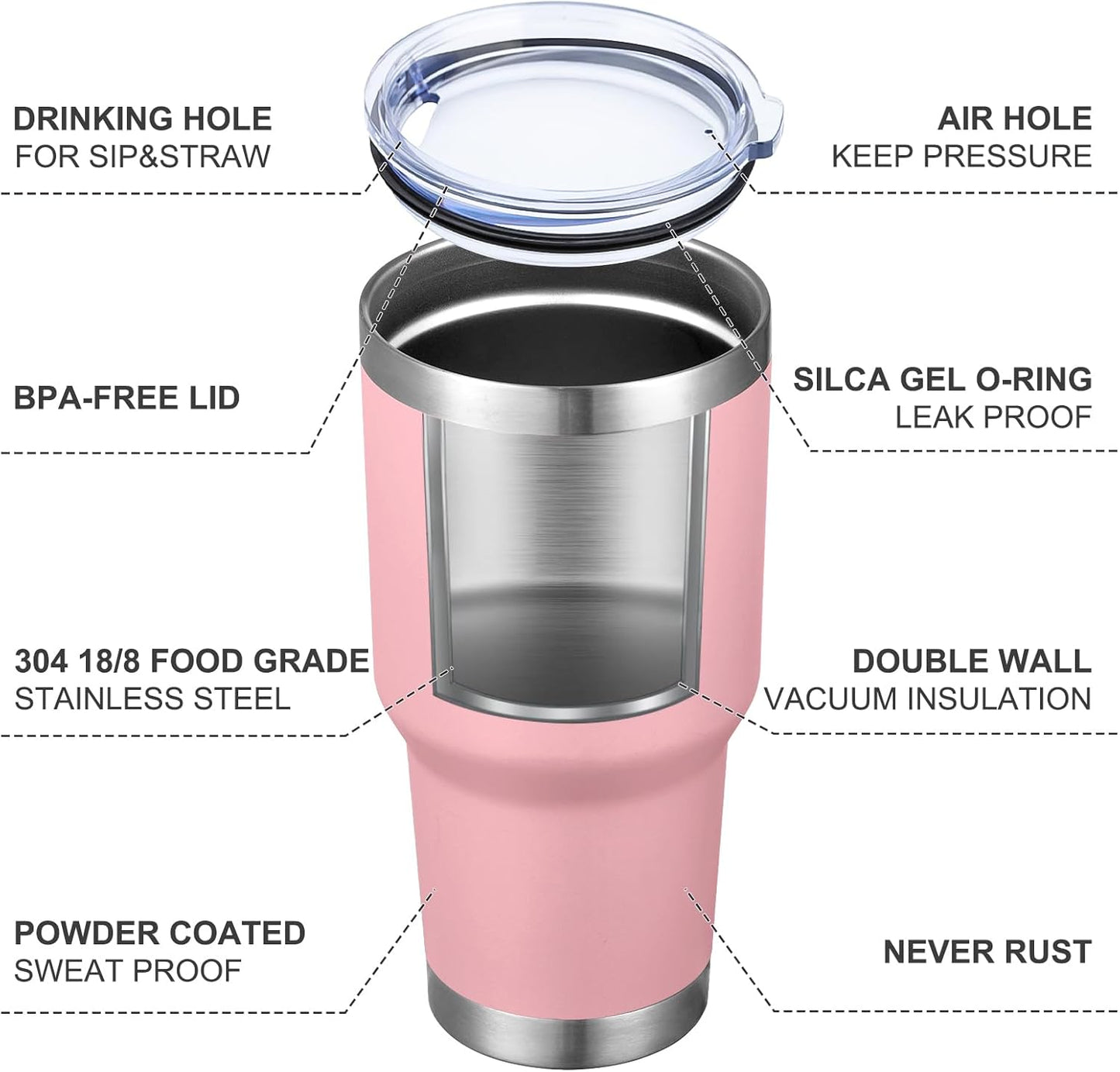 MEWAY 30oz Tumbler Double Wall Vacuum Insulated Travel Mug, Stainless Steel Tumbler with Lid, Durable Powder Coated Insulated Coffee Cup for Cold & Hot Drinks (Silver,1 PACK)
