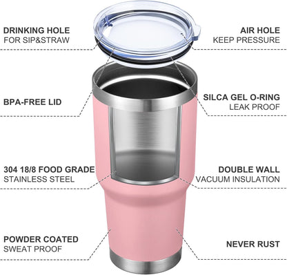 MEWAY 30oz Tumbler Double Wall Vacuum Insulated Travel Mug, Stainless Steel Tumbler with Lid, Durable Powder Coated Insulated Coffee Cup for Cold & Hot Drinks (Silver,1 PACK)
