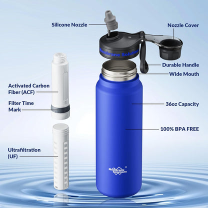 Membrane Solutions C3 Filtered Water Bottle, 32oz Stainless Steel Water Bottle with Replaceable UF+ACF Filter Cartridge, Portable Water Filter, Travel, Hiking & Camping for Drinking Water