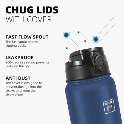 Fanhaw 20 oz Insulated Stainless Steel Water Bottle with Anti-Dust Chug Lid, Leakproof Vacuum Metal Everyday Use Bottle for Kids, Teens & Adults, Back to School Essentials (Green Blue)