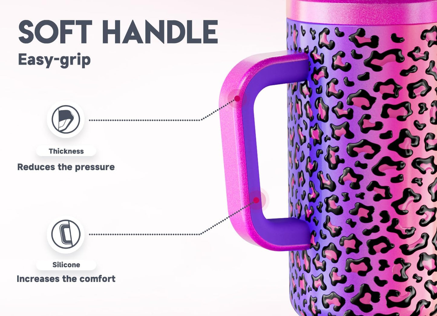 Meoky 40 oz Tumbler with Handle and Straw: Stainless Steel Insulated Tumbler with Lid and Straw - 100% Leak Proof Tumbler for Car Cup Holders - Travelers Commuters Workers, Donut