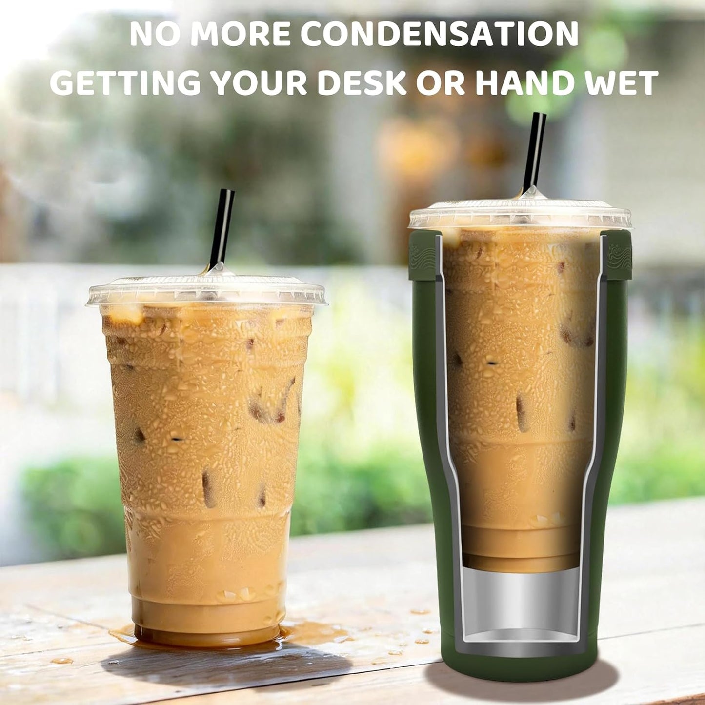 Universal Iced Coffee Sleeve,32oz Double Wall Stainless Steel Insulator Fits 16-32oz Starbucks/Dunkin/McDonalds Cups,Reusable Iced Coffee Cup Holder,Leak-Proof Tumbler for Hot,Cold Drink