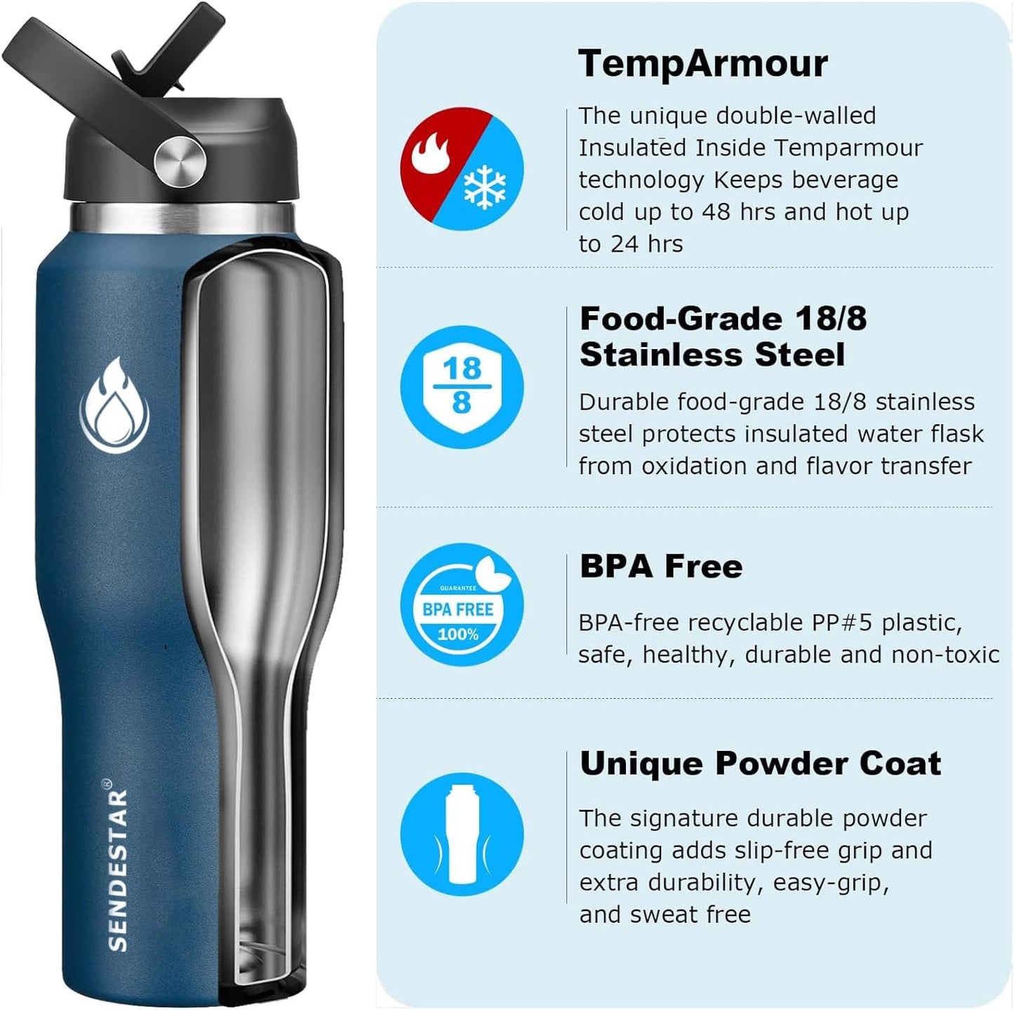 SENDESTAR 40oz Water Bottle Wide Mouth Stainless Steel Vacuum Insulated Double Wall with Straw Lids Fit in Any Car Cup Holder