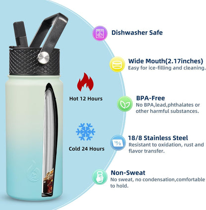 BJPKPK Insulated Water Bottles with Straw Lid, 40oz Stainless Steel Water Bottles with 3 Lids, BPA Free Leakproof Thermo, Tumblers, Cups for Sports, Gym- Midnight - Colors B