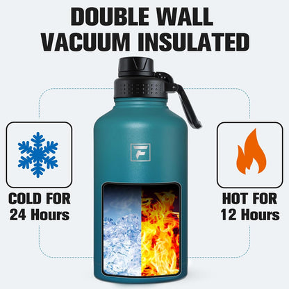 Fanhaw 40 oz Insulated Water Bottle – Stainless Steel Flask with 3 Lids (Straw, Spout, Carabiner) | Durable, Leakproof, for Hiking, Camping, Outdoor Adventures & Travel (Green Blue)
