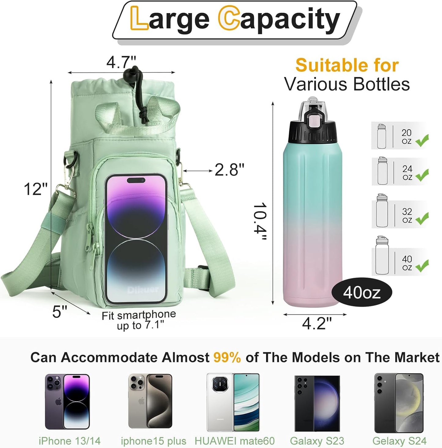 Water Bottle Holder with Strap, 4 Big Pockets with Compartment, 24oz/32oz/40oz Crossbody Water Bottle Carrier Bag