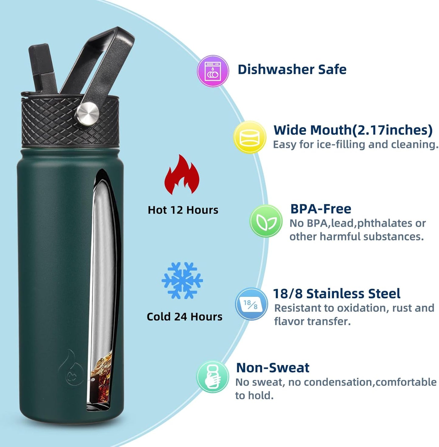 BJPKPK Insulated Water Bottles with Straw Lid, 40oz Stainless Steel Water Bottles with 3 Lids, BPA Free Leakproof Thermo, Tumblers, Cups for Sports, Gym- Midnight - Colors A