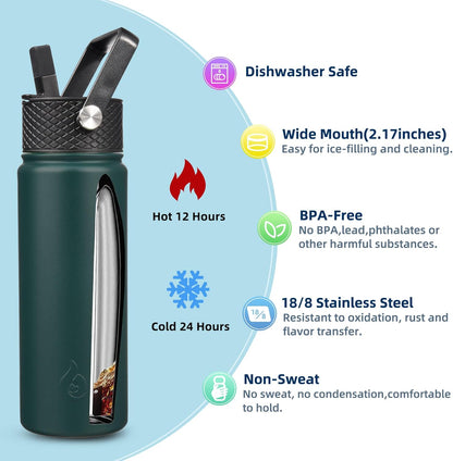 BJPKPK Insulated Water Bottles with Straw Lid, 40oz Stainless Steel Water Bottles with 3 Lids, BPA Free Leakproof Thermo, Tumblers, Cups for Sports, Gym- Midnight - Colors A