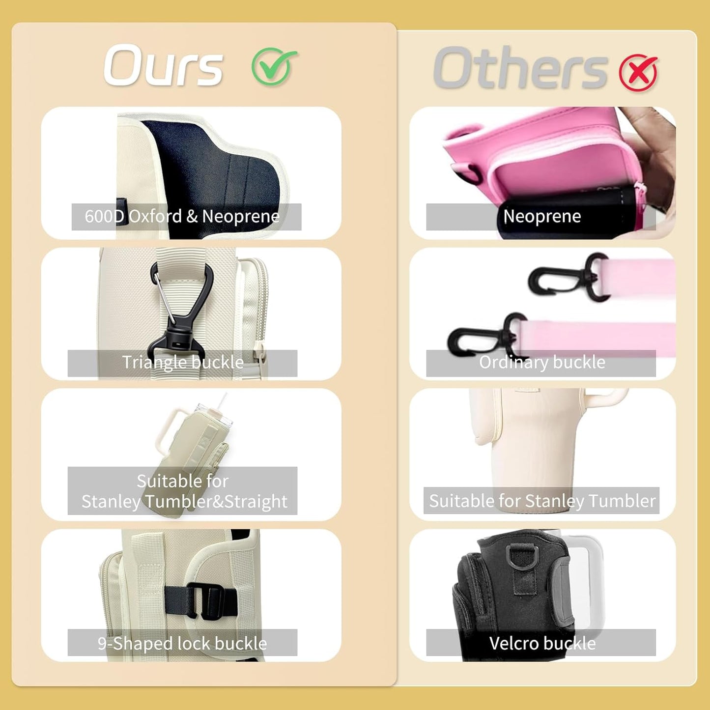 Water Bottle Holder with Strap, Insulated Crossbody Sling Bag, Carrier with Phone Pocket for Walking Hiking Camping Fishing
