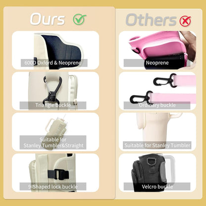 Water Bottle Holder with Strap, Insulated Crossbody Sling Bag, Carrier with Phone Pocket for Walking Hiking Camping Fishing